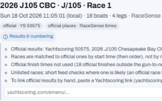 A J/105 race's header with its official results linked from Yachtscoring, official places in use, and the note on how the results were matched.