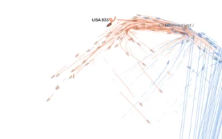The Race Viewer at 8× on the J/70 fleet rounding the windward mark 35 minutes after the gun: filled hulls with fading 2-minute trails, blue up the beat and orange down the run, and USA 833 labeled.